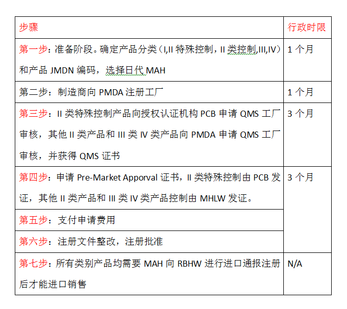 1572679202(1) 1572679202(1)