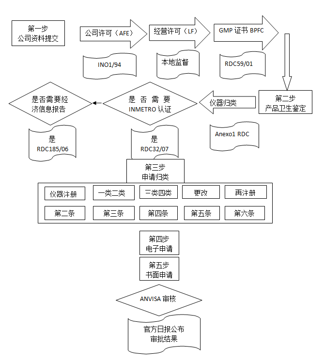 1572676666(1) 1572676666(1)