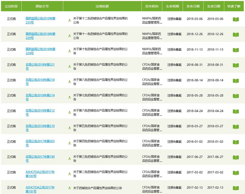 醫(yī)療器械注冊電子申報(bào)后，又一事項(xiàng)可網(wǎng)上申請！