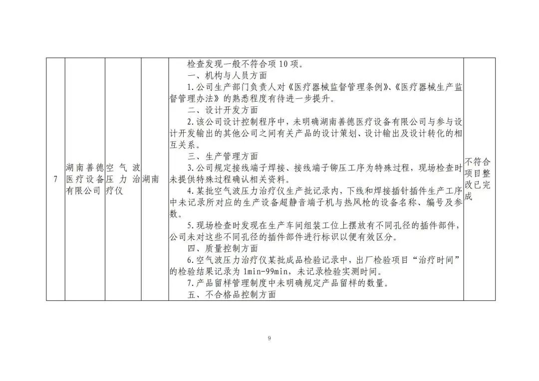 微信圖片_20240228143607